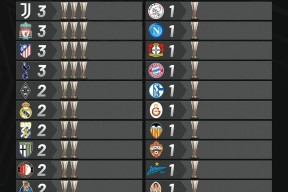 欧博娱乐 -集结日欧超杯传出新动向，塞维利亚外线爆发，管理层表态：赛场秩序良好，细节决定成败的简单介绍