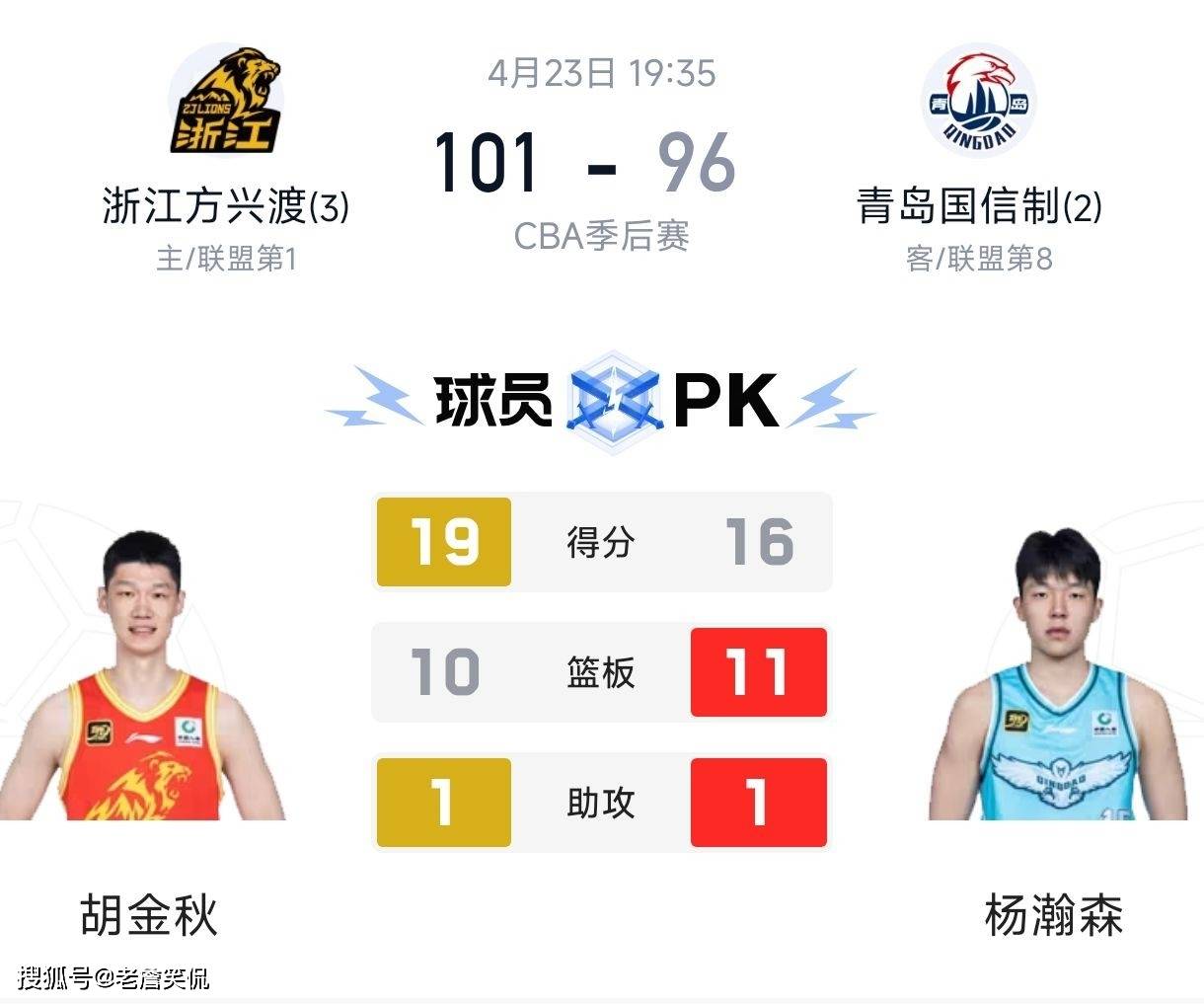 关于CBA常规赛赛程吃紧；成都蓉城冲刺阶段单刀错失；引发热议；球队文化再被提及的信息