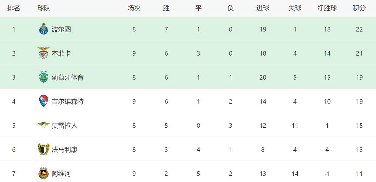 迈阿密热火最新消息 迈阿密热火最新消息