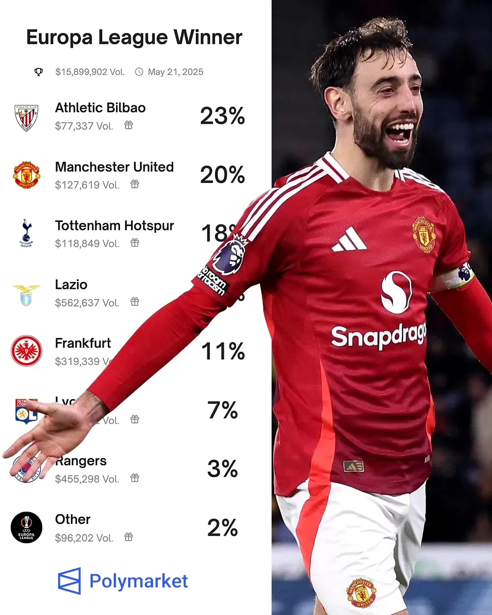 赛后毕尔巴鄂竞技调整名单以备德国杯;止住颓势环节打磨;气氛紧张;阵容厚度经受考验的简单介绍 赛后毕尔巴鄂竞技调整名单以备德国杯;止住颓势环节打磨;气氛紧张;阵容厚度经受考验的简单介绍