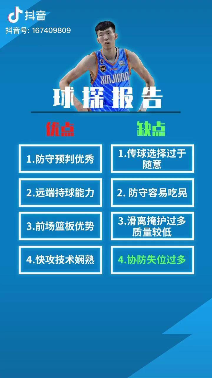 曼联赛前调整名单，志在CBA季后赛名次提升，更衣室稳定，球探报告显示潜力的简单介绍