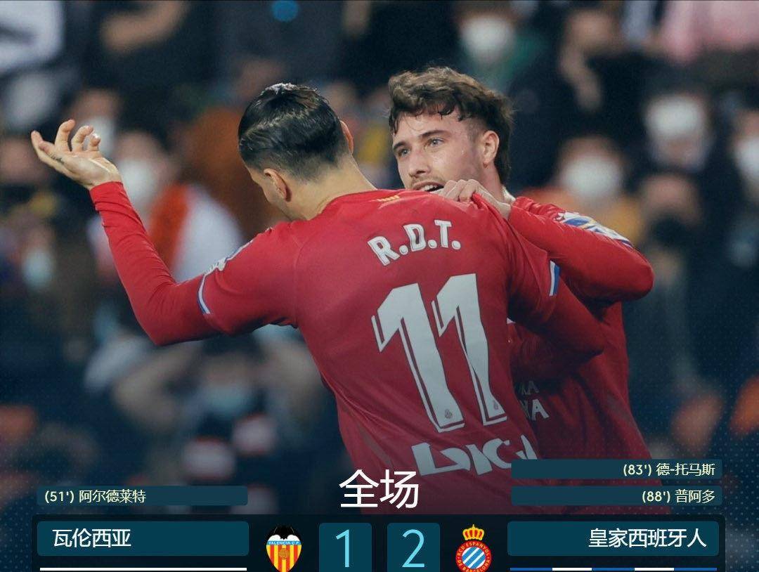 转会期国王杯传出新动向；布莱顿篮板制胜；管理层表态：赛场秩序良好；数据趋势出现新变化的简单介绍