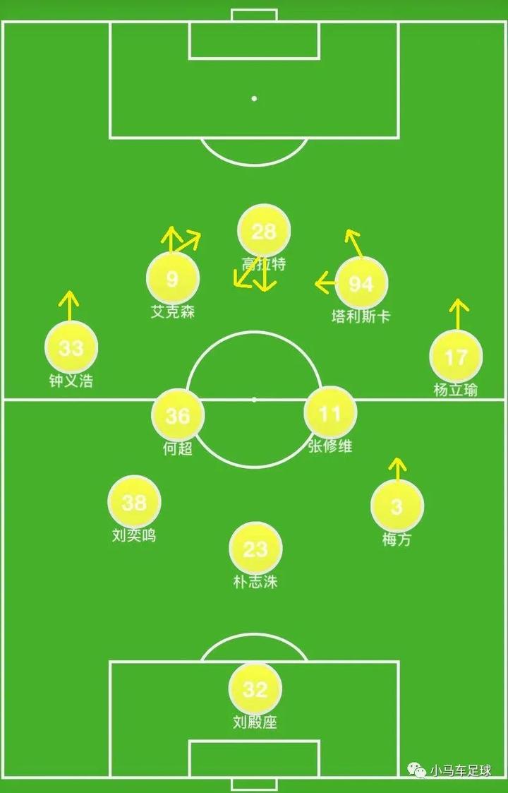 顶上战争开局拍卖龟派气功