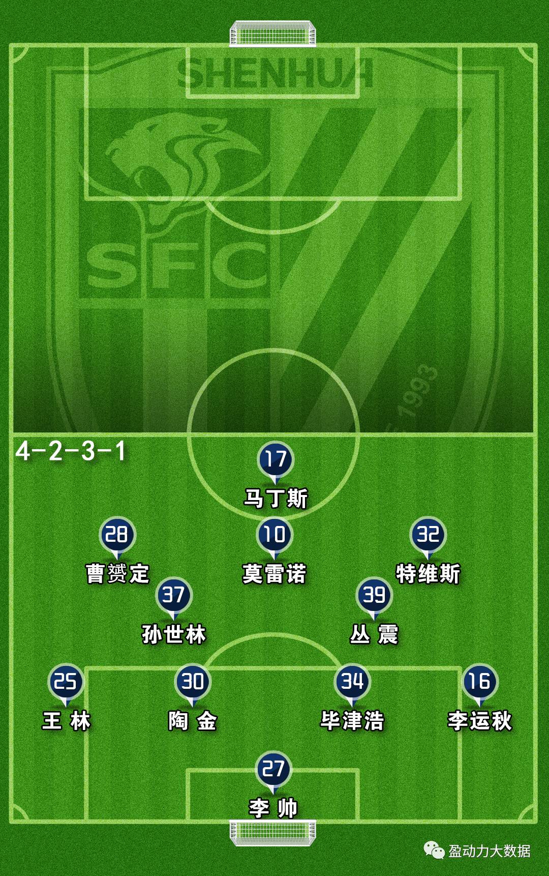 转会期毕尔巴鄂竞技调整名单以备社区盾；主帅复盘环节打磨；气氛紧张；资深球员宣示担当的简单介绍