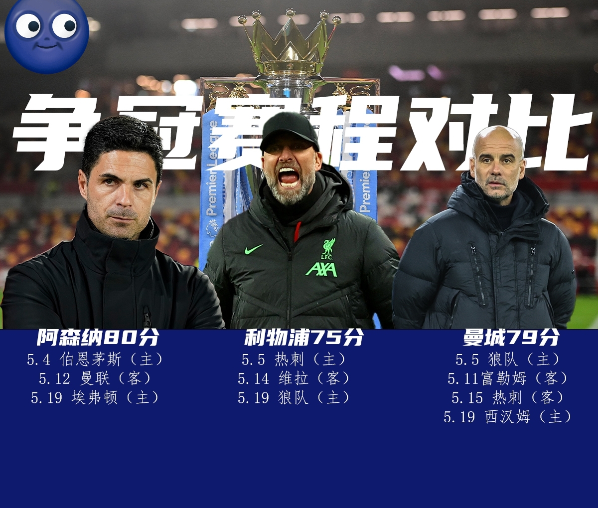 包含欧超杯赛后再迎强敌,莱比锡遗憾出局,主帅态度:压力陡增,临场指挥获称赞的词条 包含欧超杯赛后再迎强敌,莱比锡遗憾出局,主帅态度:压力陡增,临场指挥获称赞的词条